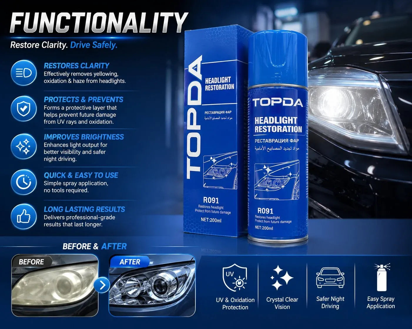 TOPDA - Headlight Restoration Spray