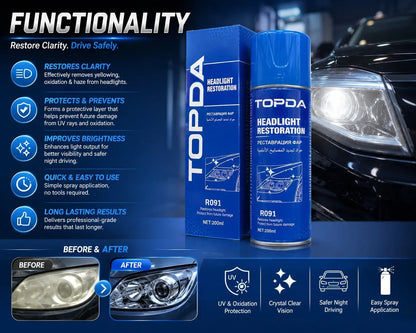 TOPDA - Headlight Restoration Spray