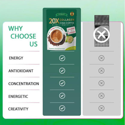 Fitgum Collagen Chia Coffee