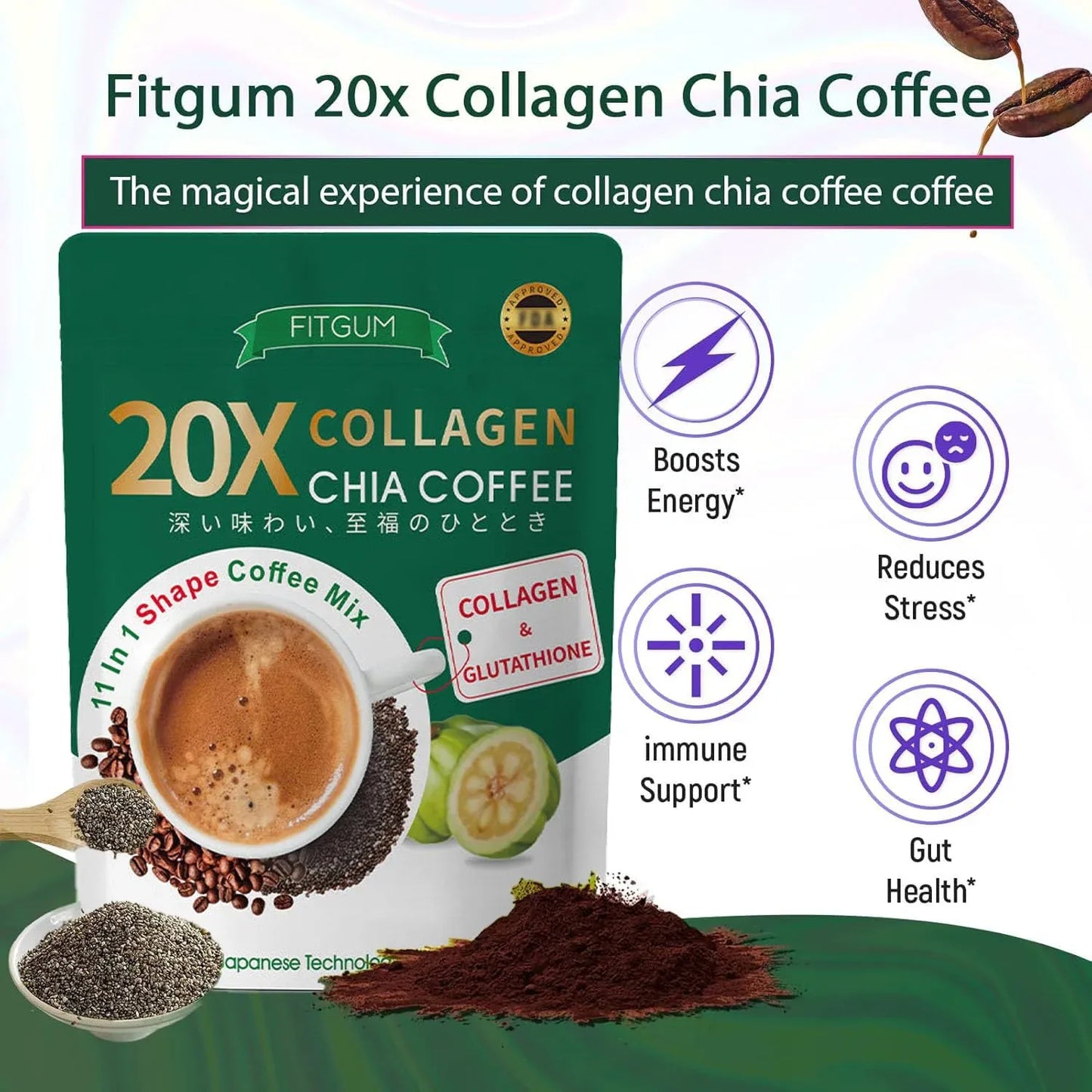 Fitgum Collagen Chia Coffee