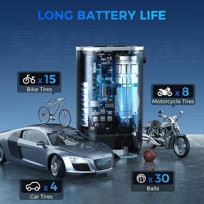 Portable Digital Tire Inflator Air Pump